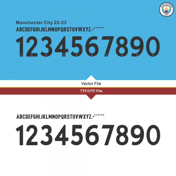 Manchester City 22-23 Kit font