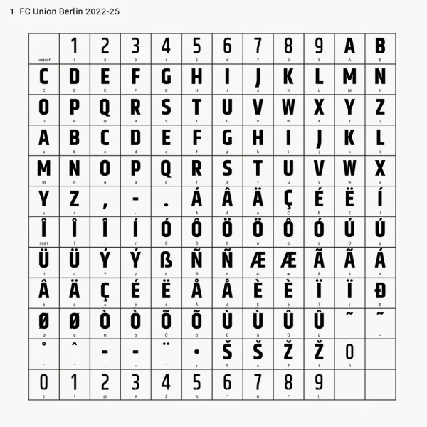 1. FC Union Berlin 2024-25 Font Keyboard Character Map – TTF/OTF